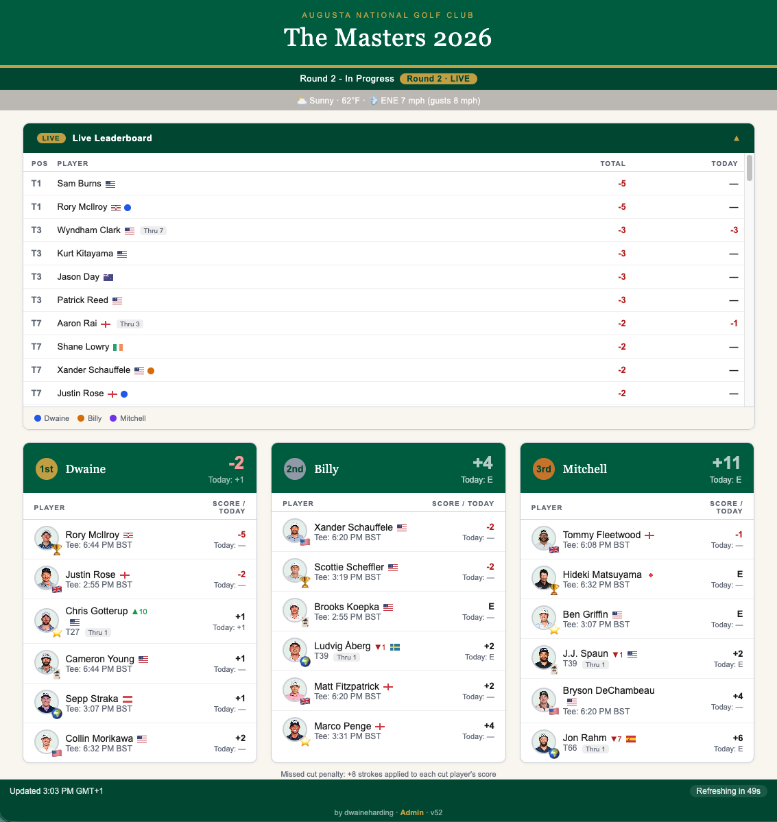 Live leaderboard